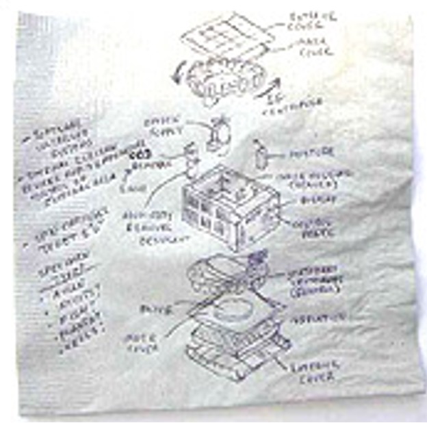 Noise Control Design